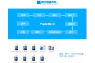 長(zhǎng)隆科技復(fù)合碳源與非同類型碳源切換需要注意